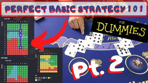 blackjack for dummies strategy.